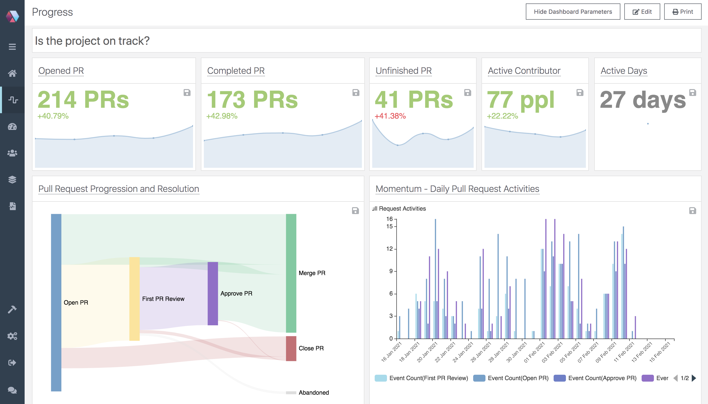 screenshot of Logilica Insights